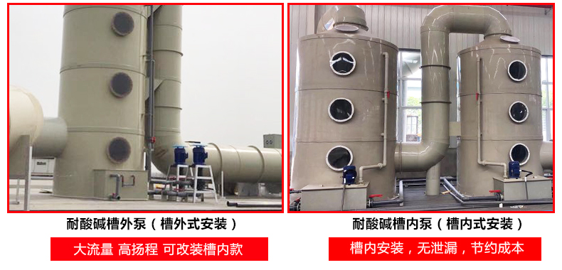 廢氣塔立式泵安裝方式