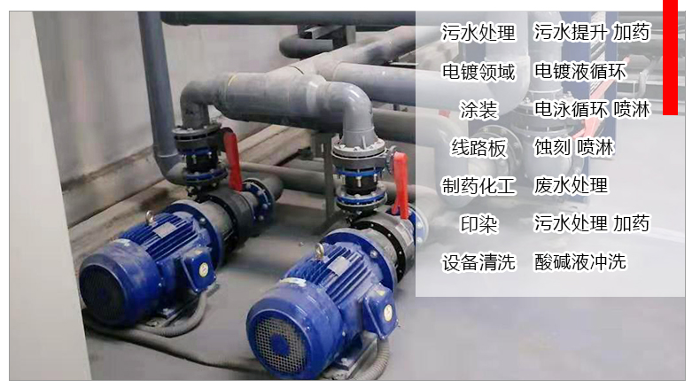 酸液循環泵的使用工藝及領域
