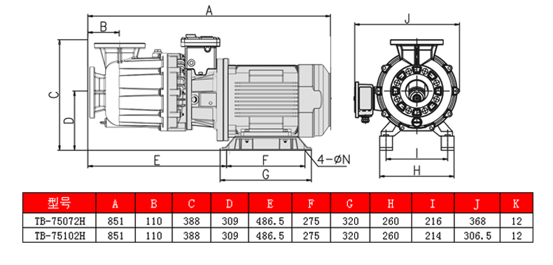 耐酸堿自吸泵大功率的安裝尺寸表2